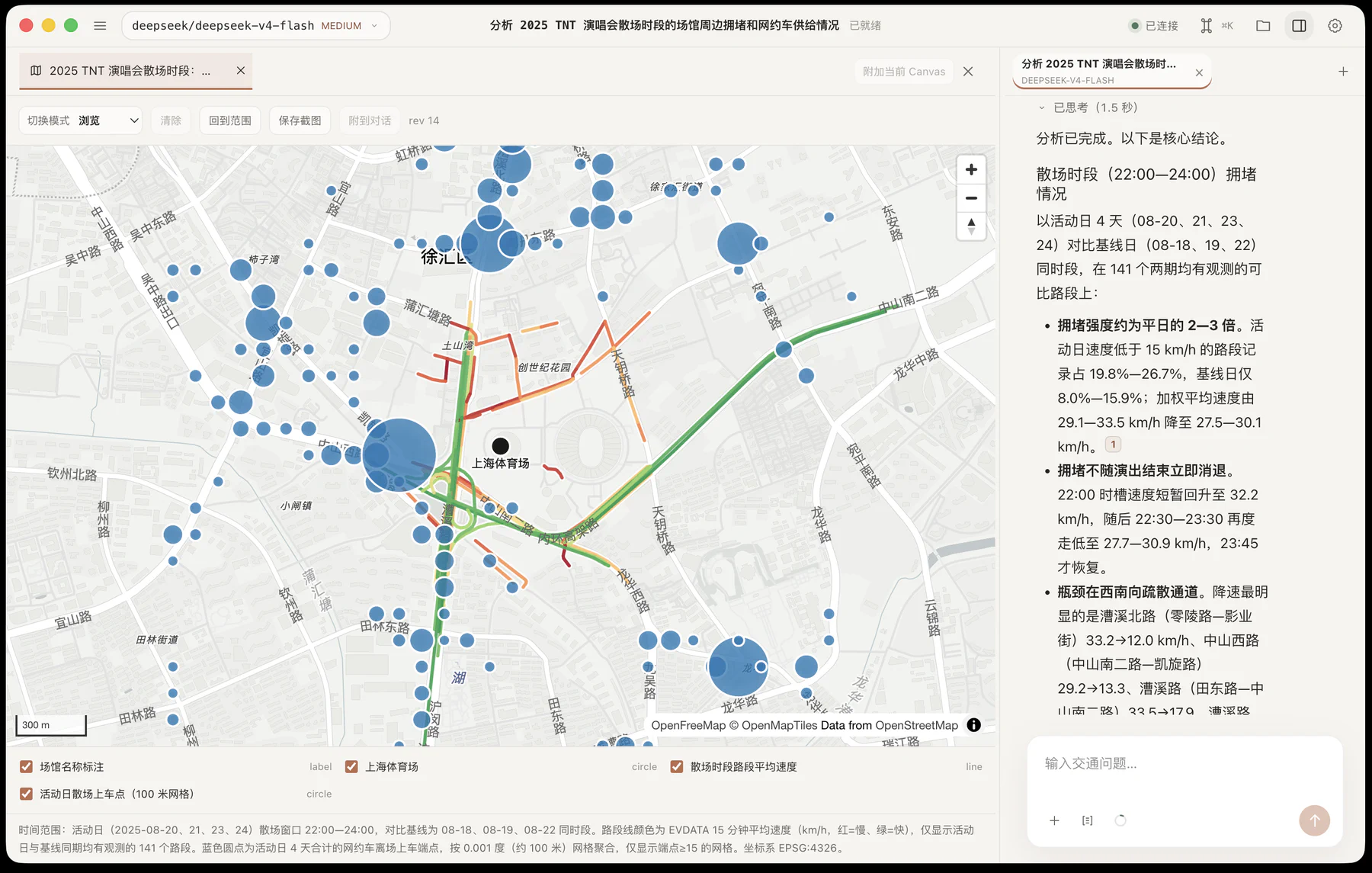 Road speeds and parking demand around Shanghai Stadium beside the agent analysis