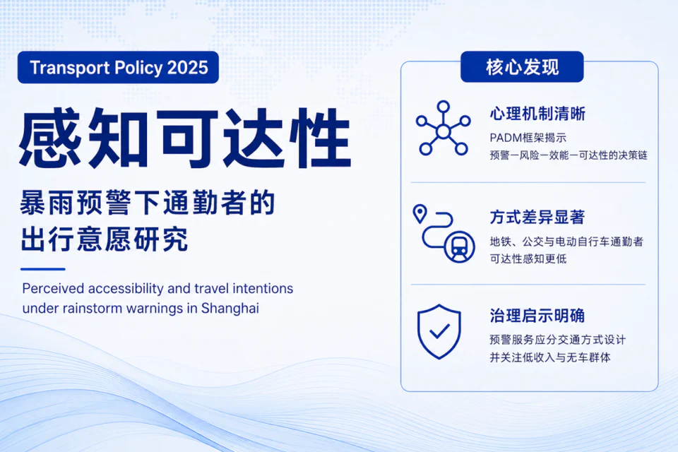 《Understanding commuters' perceived accessibility and travel intentions under rainstorm warnings in Shanghai, China》研究框架图